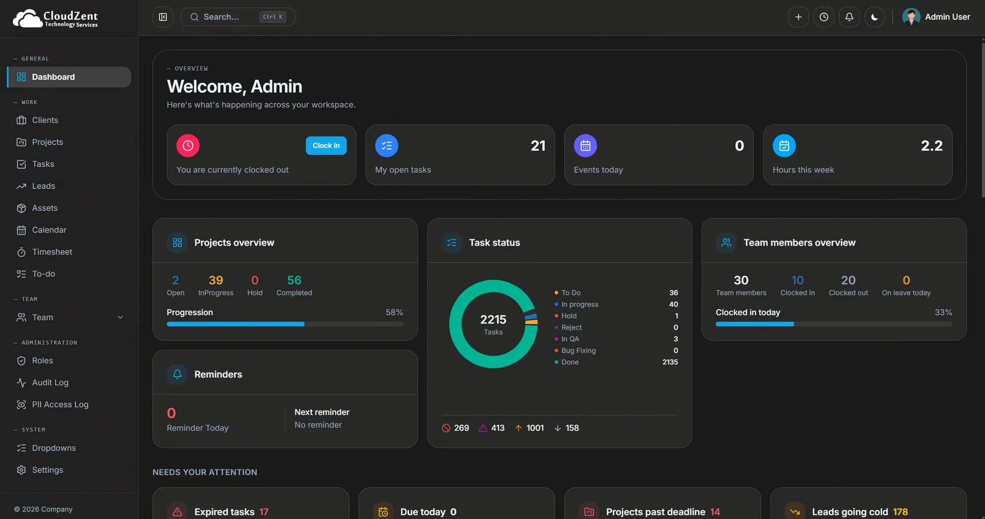 Ticket Management Portal administration dashboard with company operations overview