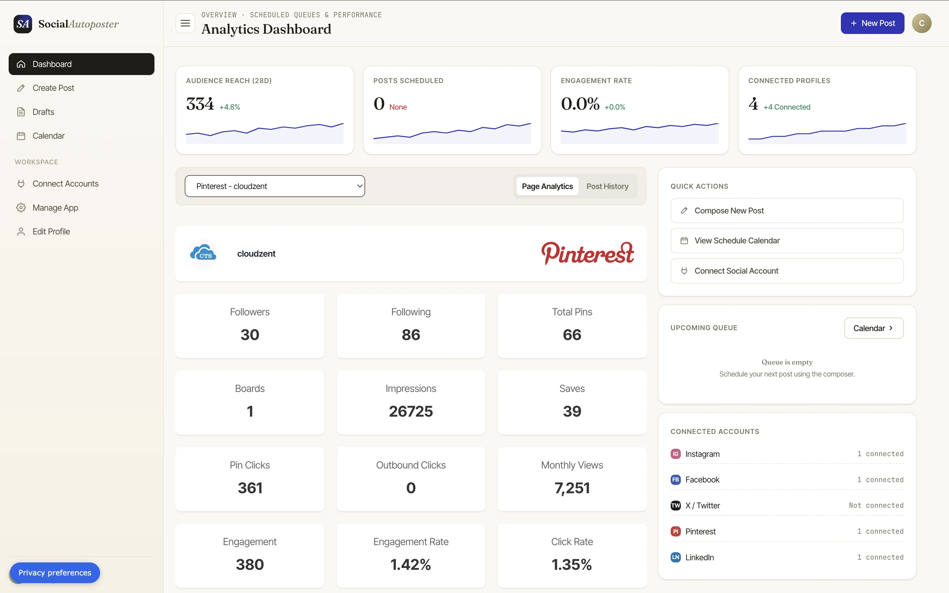 Social Media Poster analytics dashboard