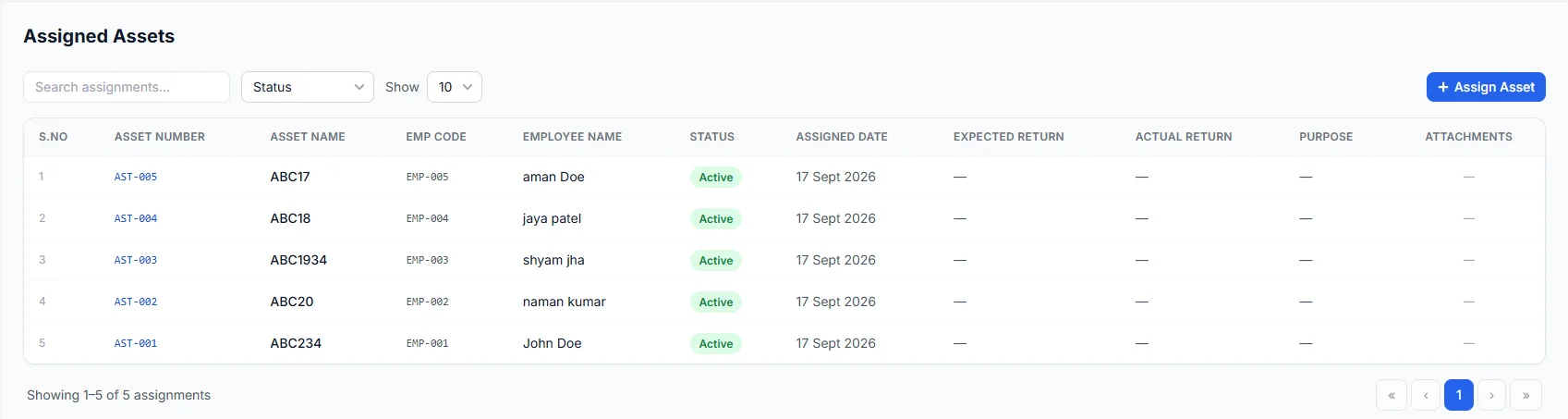 Assigned assets table with employee and date details