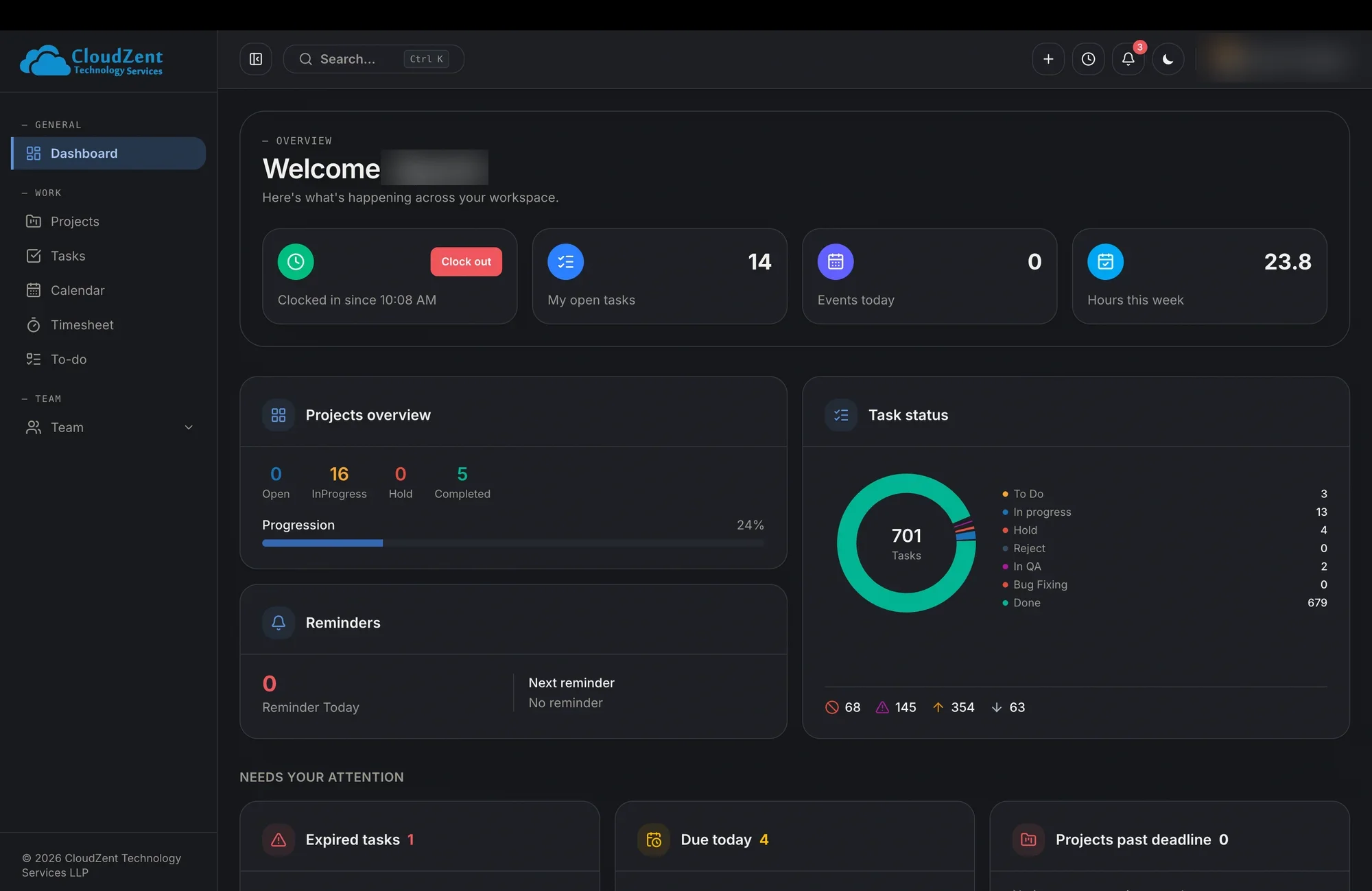 Ticket Management Portal team member dashboard