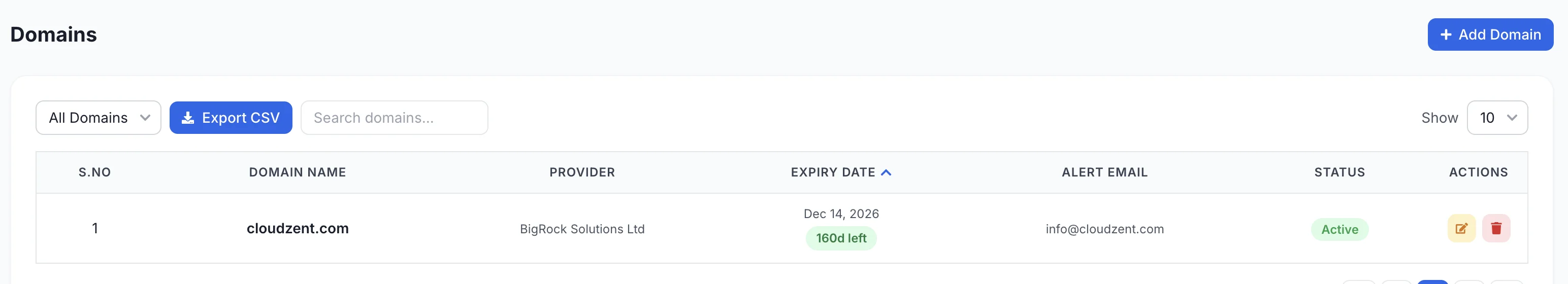 Domain expiry table with provider and remaining days
