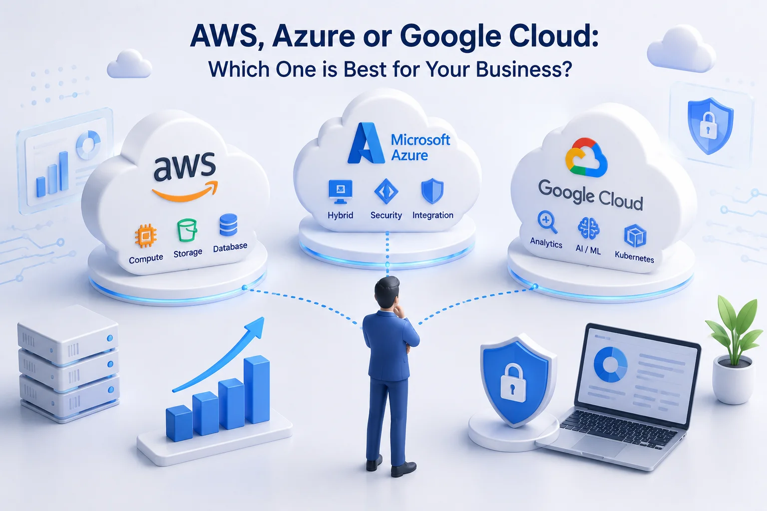 AWS, Azure or Google Cloud: Which One Is Best for Your Business?