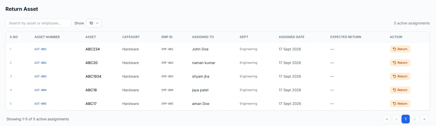 Asset return table with active assignments